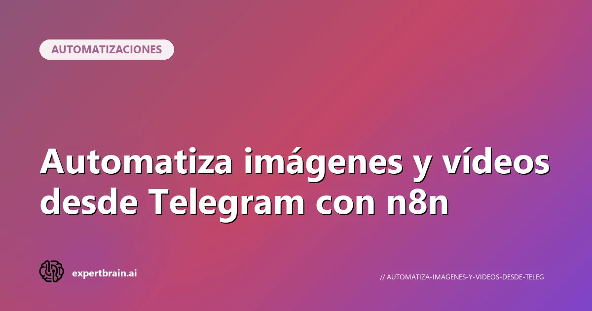 Imágenes y vídeos en Telegram con n8n